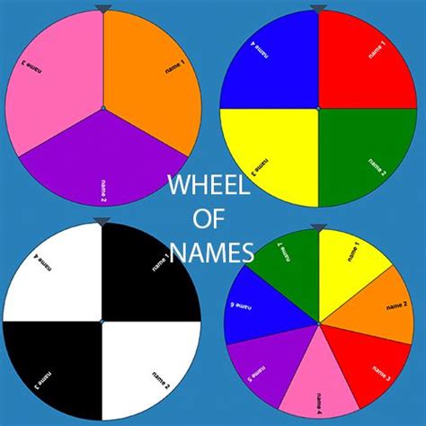 the wheel of names|wheel of names kha nang.